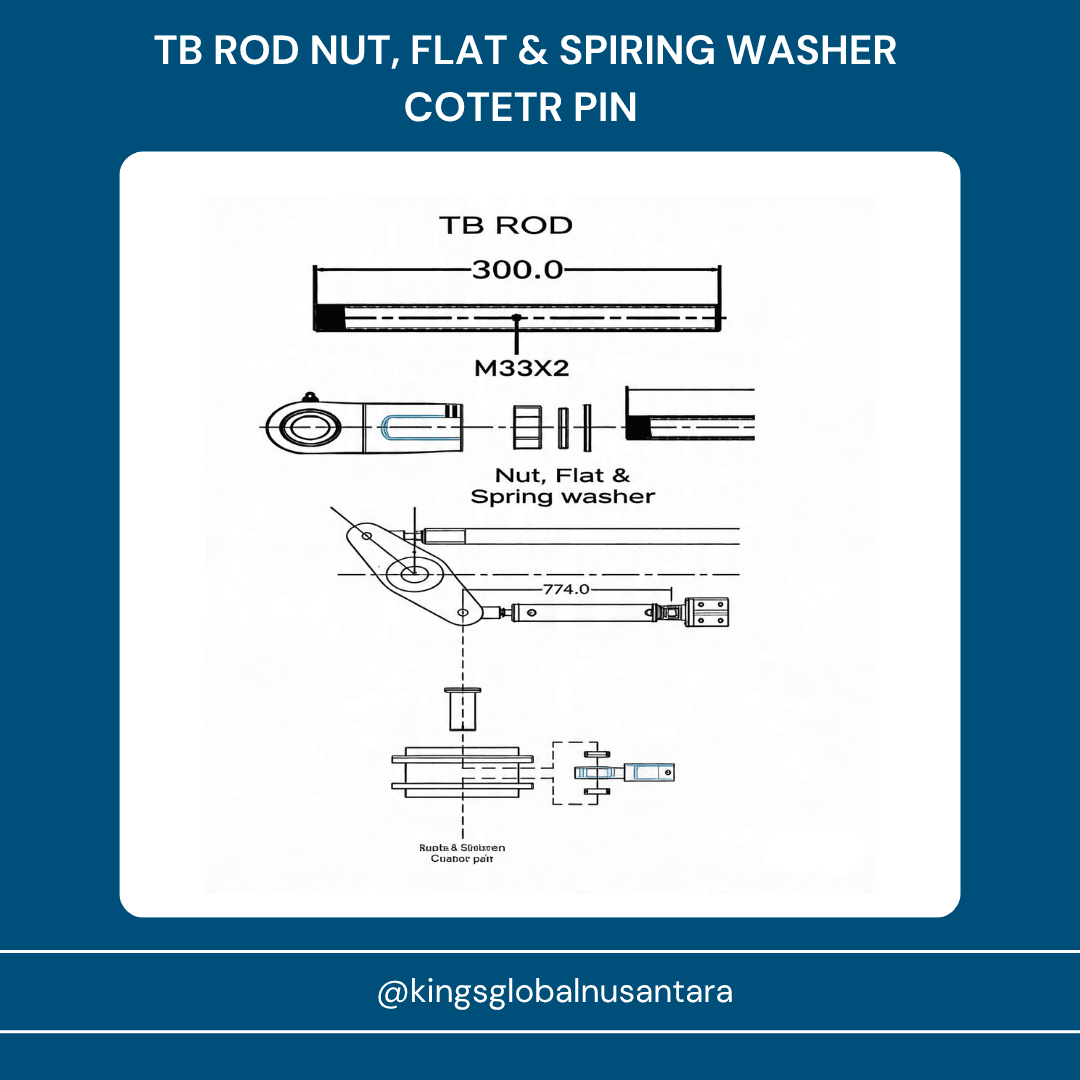 TB ROD NUT, FLAT & SPIRING WASHER COTETR PIN